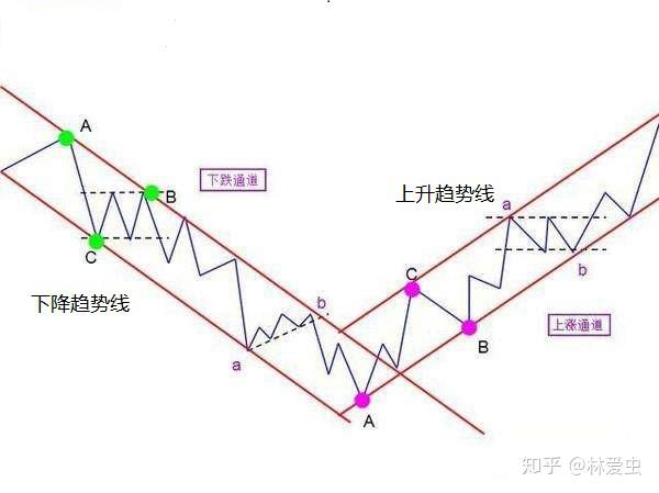 AI重塑商业竞争格局：大摩揭示五大投资机遇 Adobe(ADBE.US)、亚马逊(AMZN.US)获重点推荐
