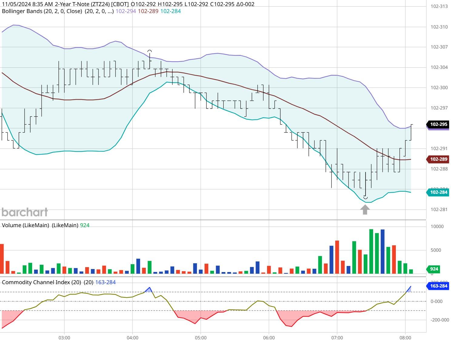 特斯拉(TSLA.US)推出复古未来风格餐厅,正式开张于好莱坞