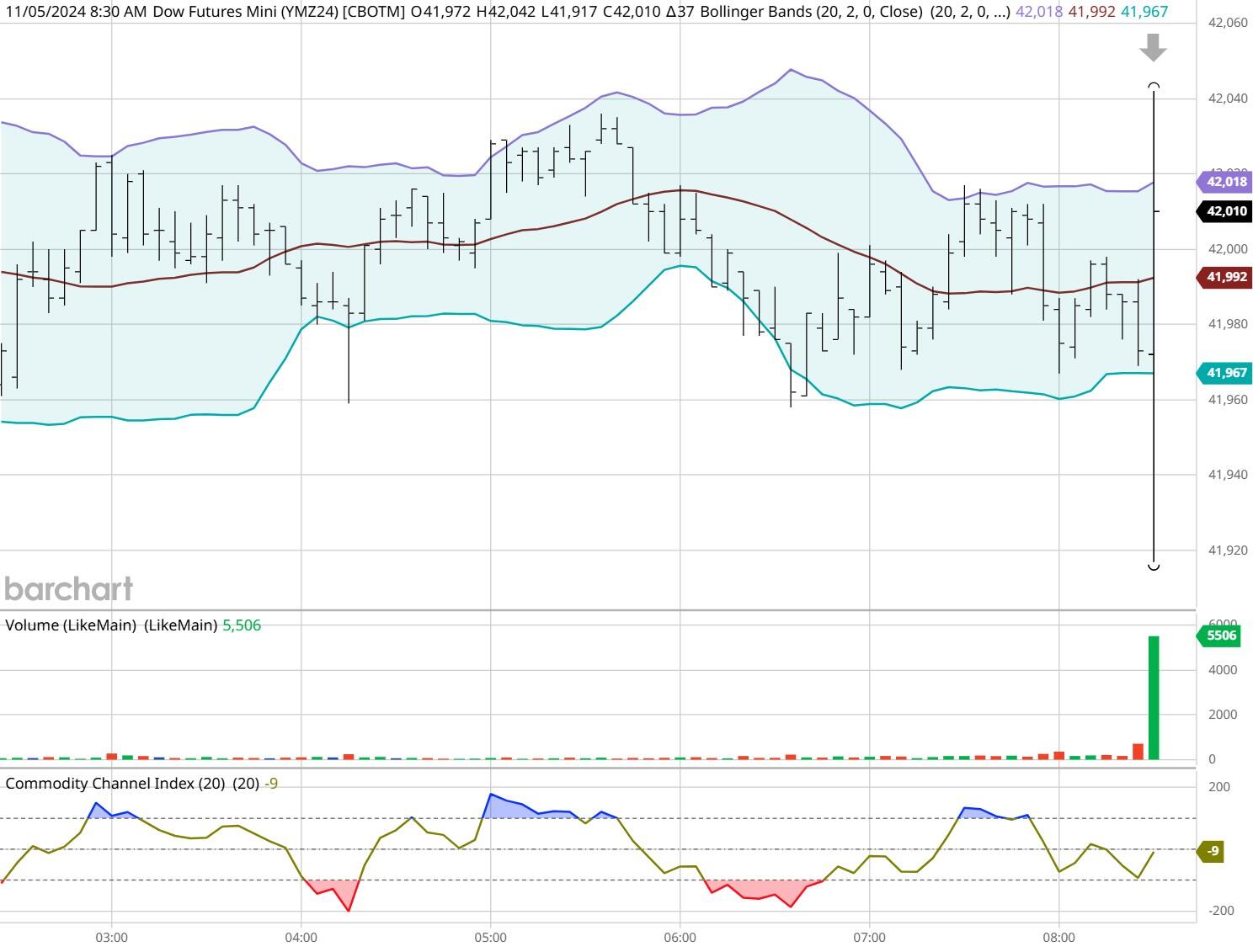 特斯拉(TSLA.US)推出复古未来风格餐厅,正式开张于好莱坞