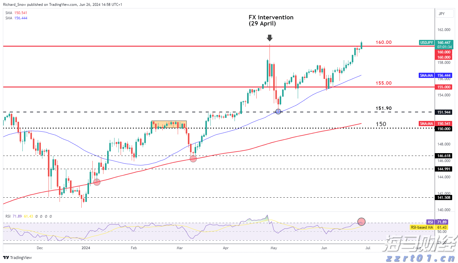 2025年“久久公益节”启动，一起来为珠海献爱心！