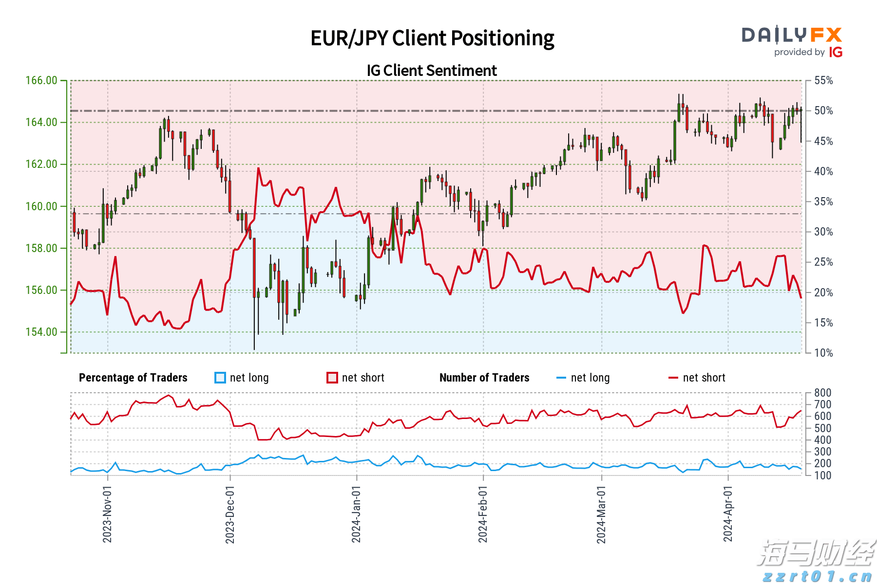 记者实探受降地广州中山纪念堂：对侵略者暴行的无声控诉