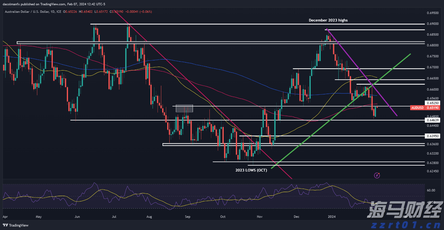 全覆盖,无死角!佛山全市今天将开展爱国卫生运动统一行动