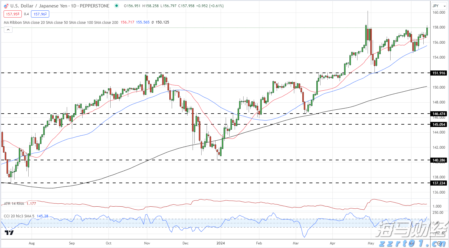 青海省市场监管局多措并举促进网络交易市场即时配送行业高质量发展