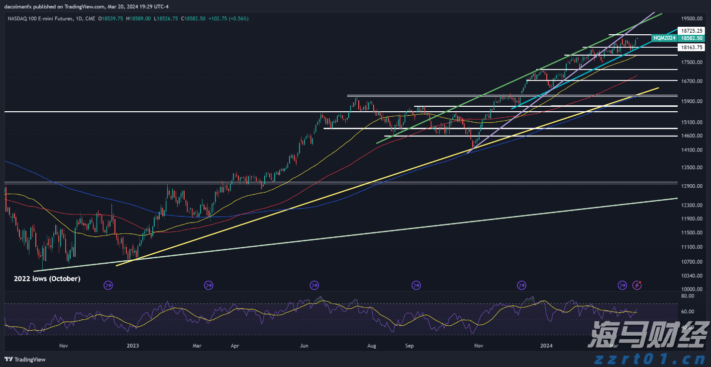 加快培育专精特新中小企业中信银行与工业和信息化部网络安全 产业发展中心签署战略合作协议