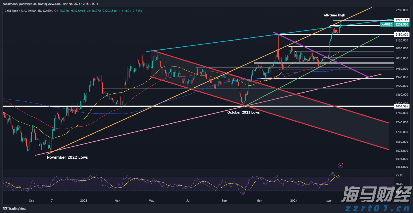 加快培育专精特新中小企业中信银行与工业和信息化部网络安全 产业发展中心签署战略合作协议