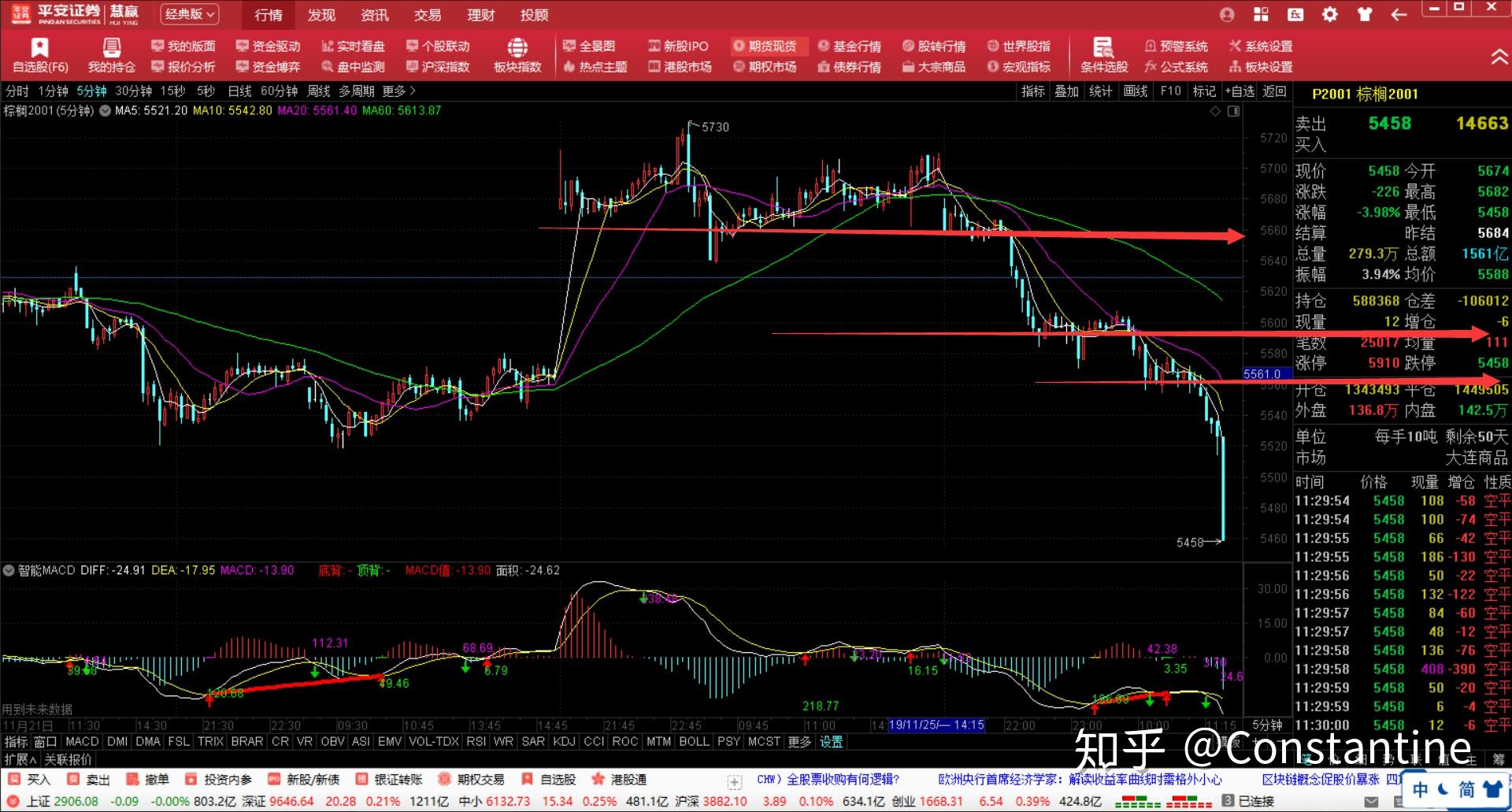 市领导到港北区开展乡村振兴调研等活动