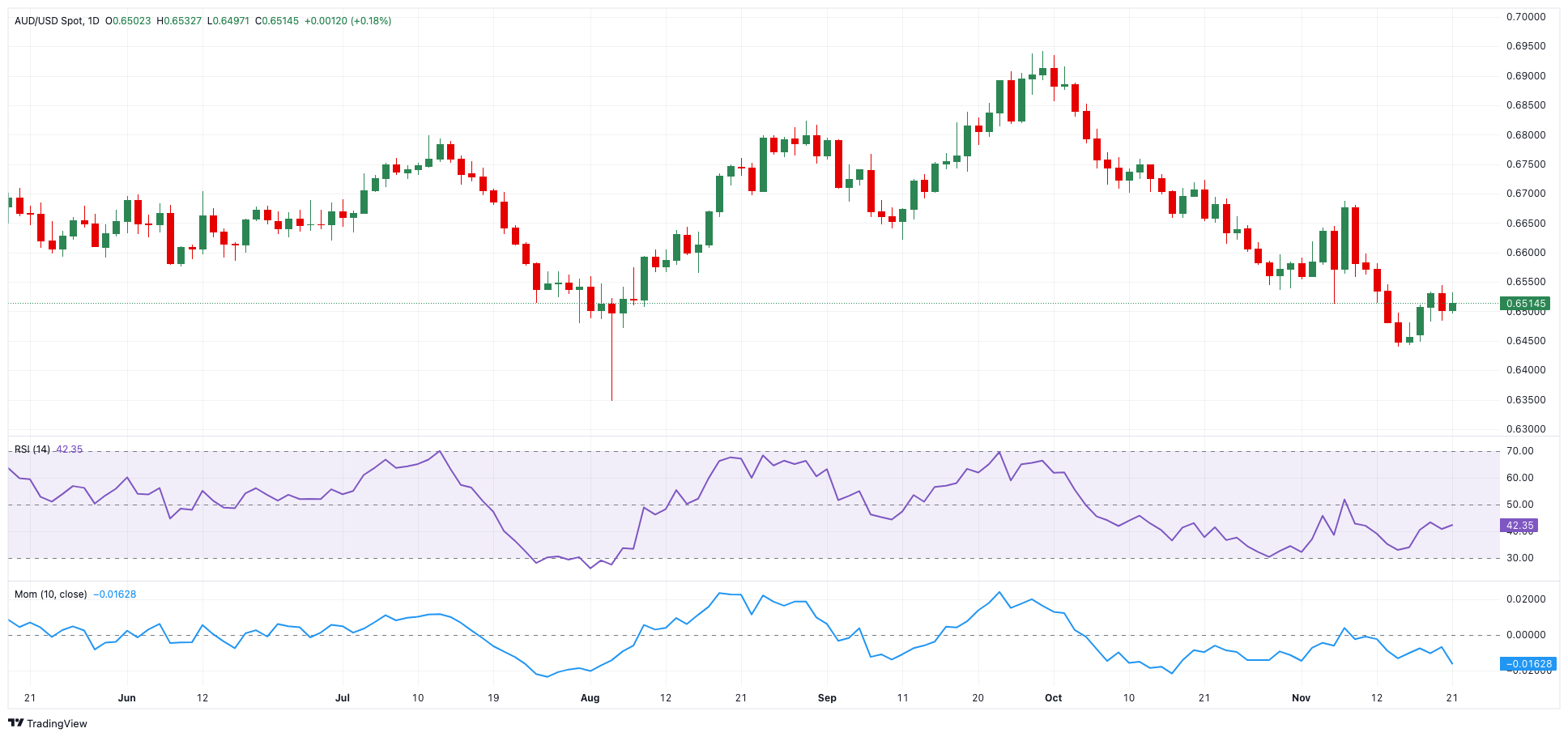 通关高峰+雷雨大风，港珠澳大桥珠海公路口岸发布通关提示