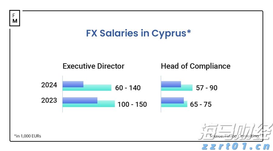 全球最大室内冰雪王国——前海冰雪世界即将盛大开幕