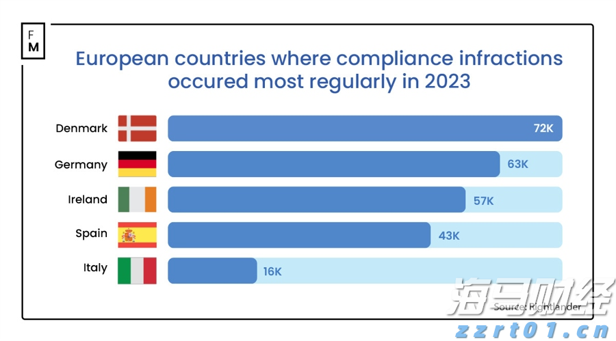 港股午评|恒生指数早盘跌1.07% AI概念股逆势上涨