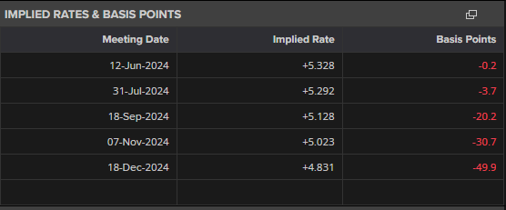 集邦咨询:预计Blackwell将在2025年占据英伟达(NVDA.US)高阶GPU出货的80%以上