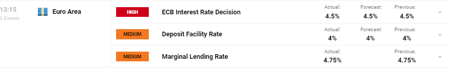 关注劳动力市场!法兴银行指出初请数据25万是美股“警戒线”