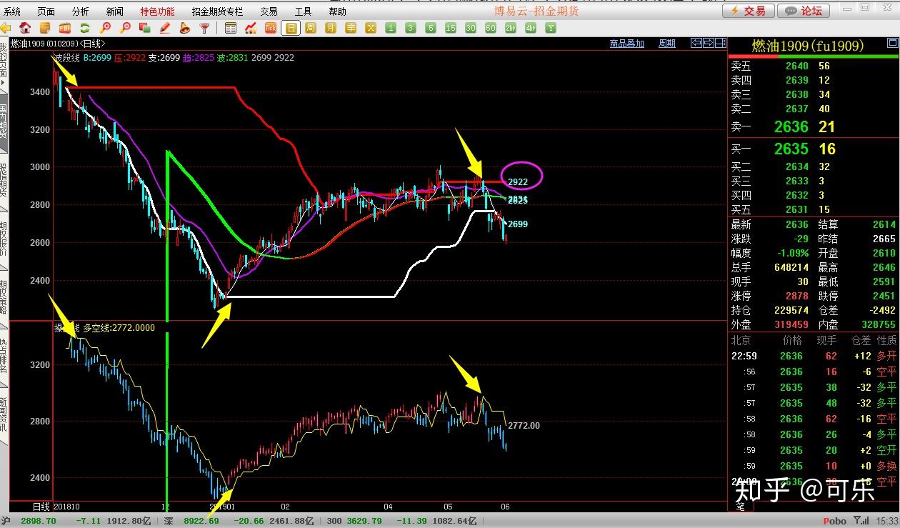 惠州防汛应急响应提升为Ⅰ级