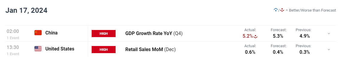 美丽广东,志愿有我——志愿者进社区开展环保活动