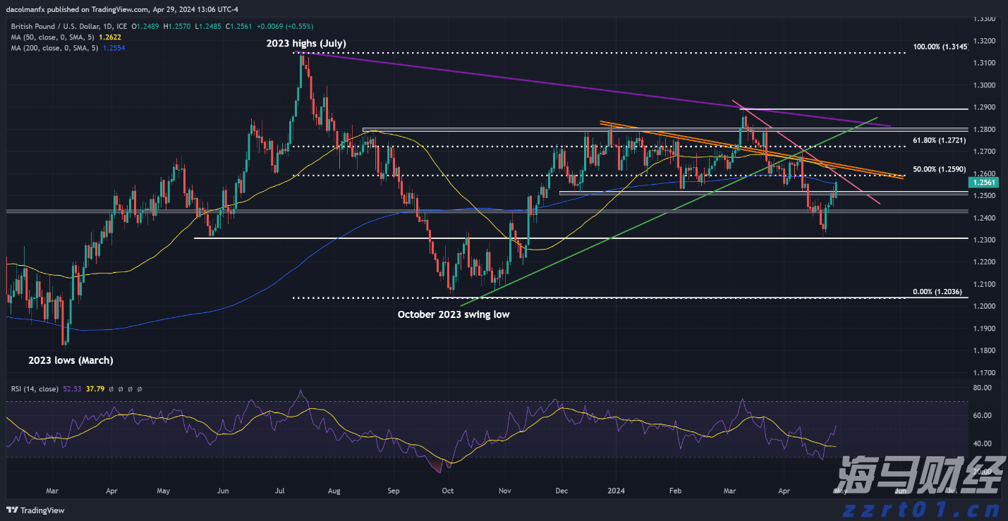 注意防范!新丰江水库泄洪,预计9日凌晨抵达东莞