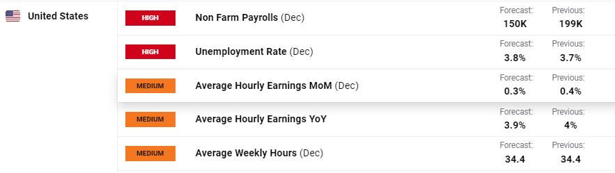 仿制药的冲击导致诺和诺德(NVO.US)市值蒸发700亿美元,巴克莱警告其面临“信誉崩塌”