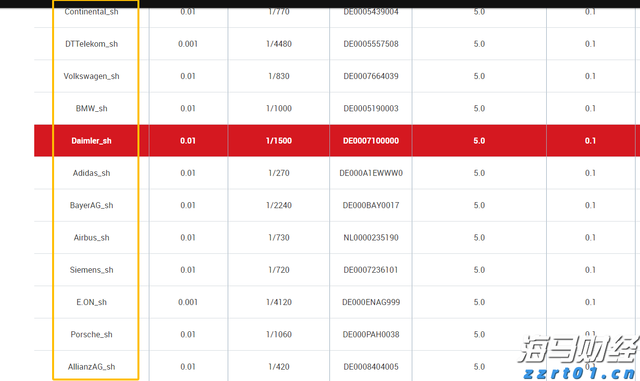 8月6日佛山市新增报告基孔肯雅热确诊病例175例