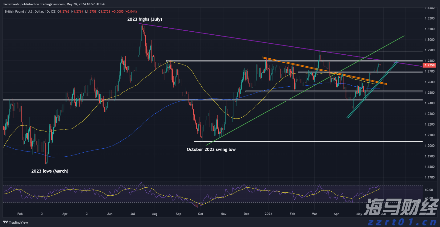 美军计划9月向日本境内部署“堤丰”中程导弹系统，中方表态
