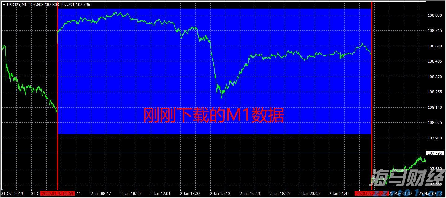 市六届人大七次会议举行第二次全体会议