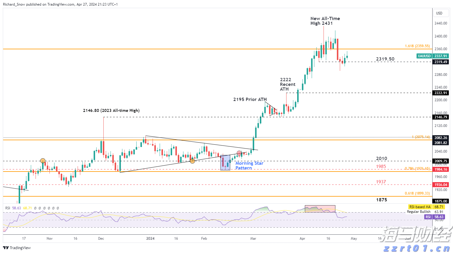 年均增速超过16%,能源工业投资增势强劲!