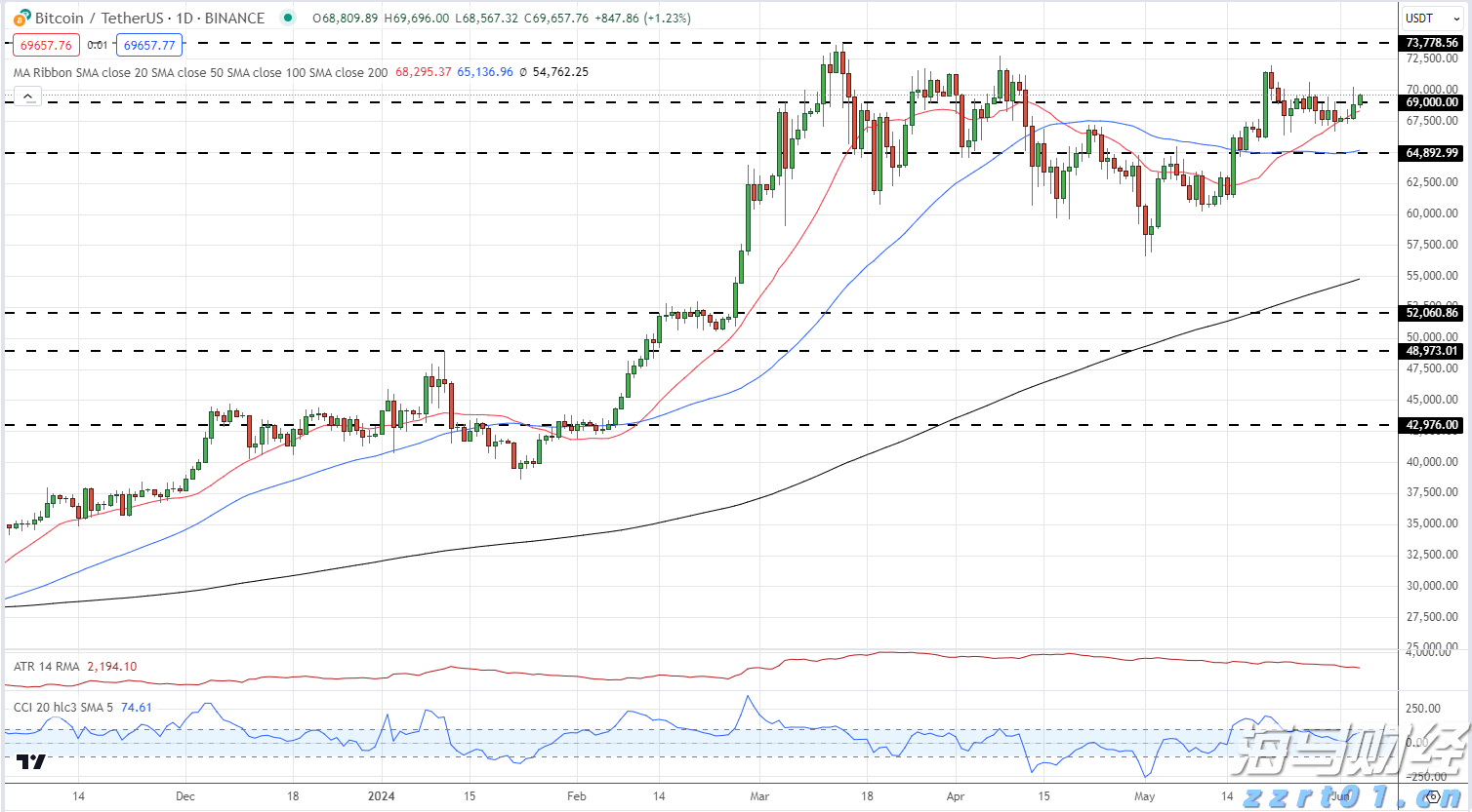 梅州东线高速丙村收费站(往蕉岭平远方向)入口匝道将临时交通管制