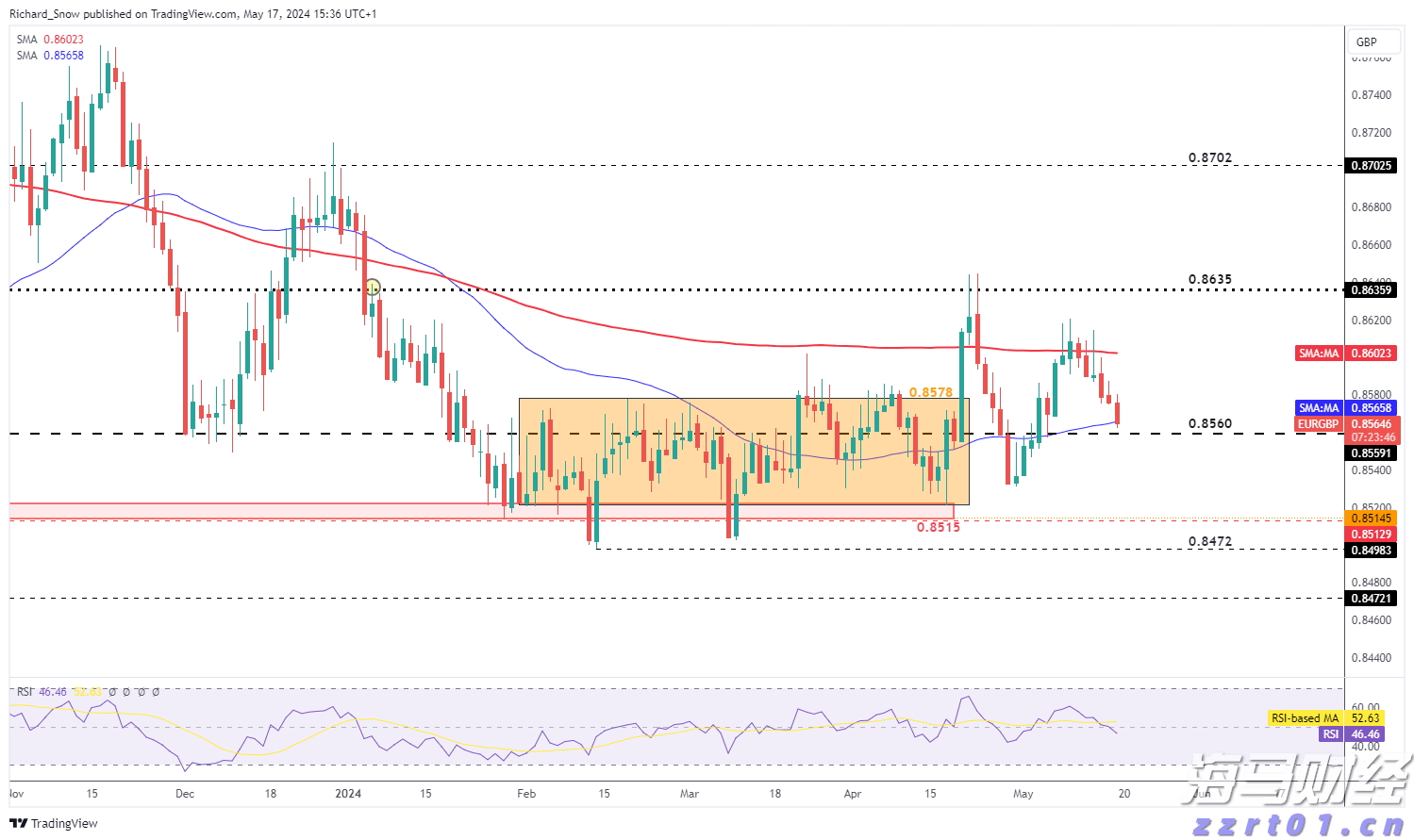 美食+音乐+情侣跑…这个七夕珠海浪漫“爆表” 一连三天  爱不停步