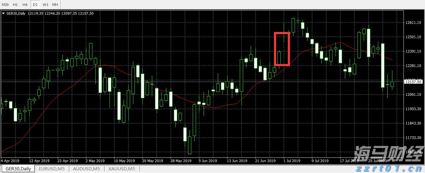 主要江河将会出现明显涨幅!梅州发布洪水风险预警→