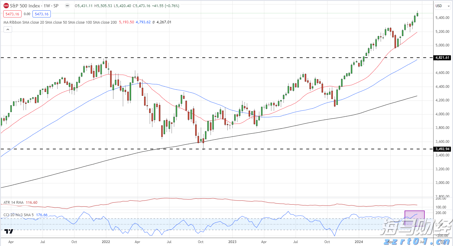 斗门区农业农村局原党组书记、局长黄海华接受纪律审查和监察调查
