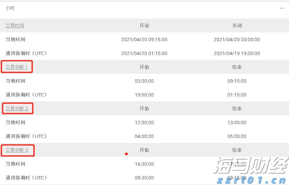 “科创”+金融的双向奔赴
