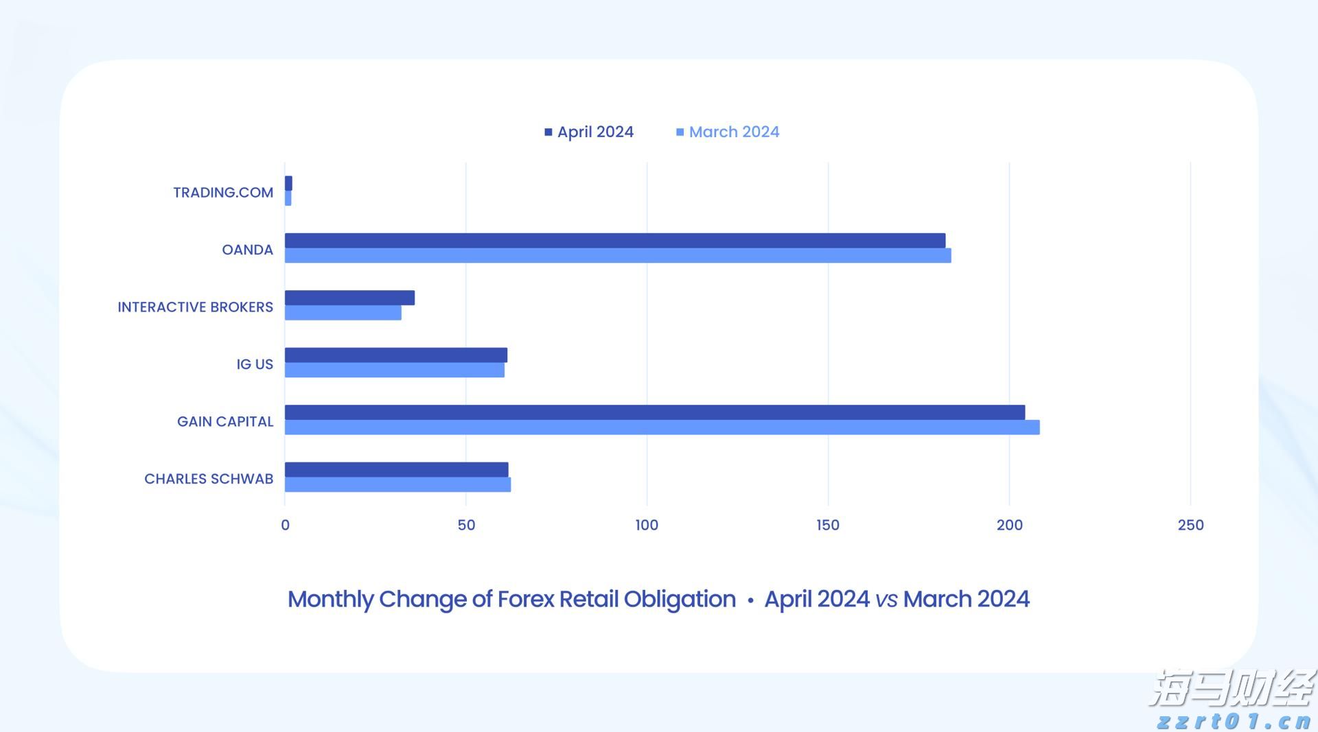 风雨预警解除，情侣路沿线沙滩、香山云道等公共场所将有序开放