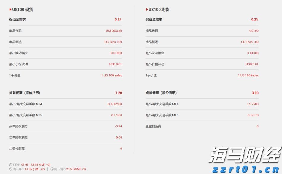 考虑调用正规军、延长国家紧急状态,特朗普就华盛顿问题最新表态→
