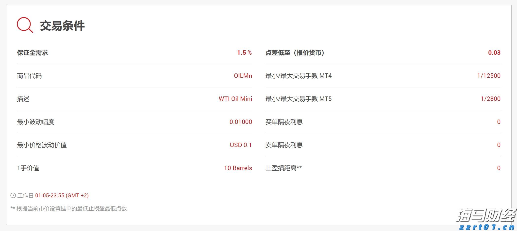 港股收盘(08.05) | 恒指收涨0.68% 医药股再起升势 心动公司(02400)盈喜后大涨24%