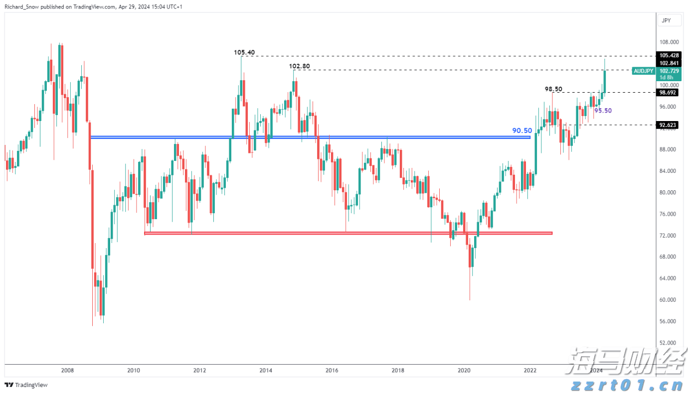 “加密货币超级多头”高呼“金库公司”风口已过 押注RWA浪潮将至