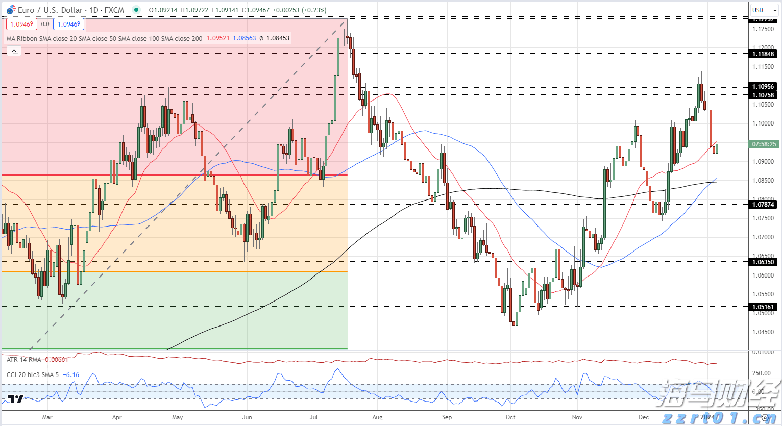 上海合作组织成员国元首理事会第二十五次会议一致同意接收老挝为对话伙伴