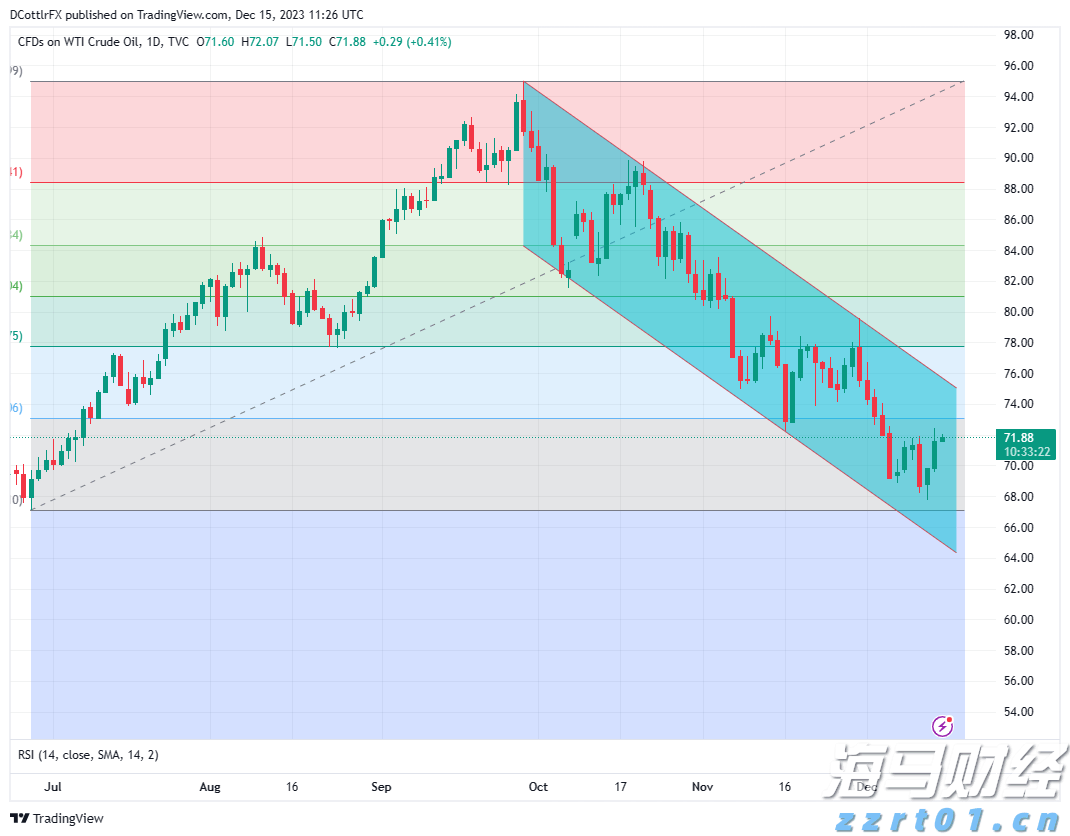 特朗普称将很快与普京通话
