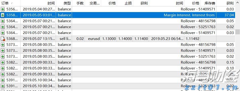 农家酸菜超量使用防腐剂!广东公布最新一批食品抽检情况