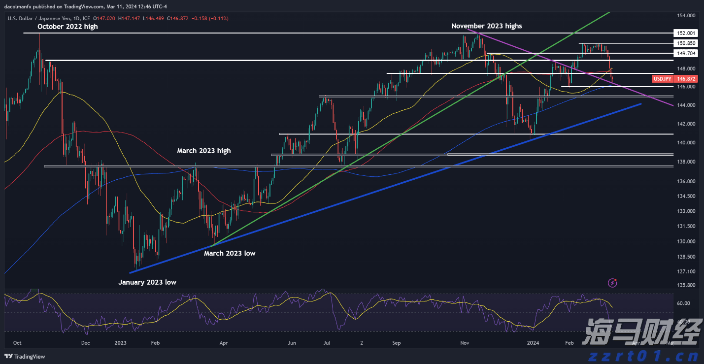 工商银行马鞍山当涂支行组织开展“全民国家安全教育日”活动