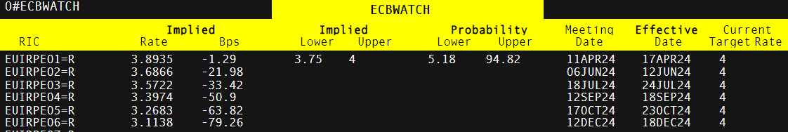 欧盟对俄原油精炼产品进口禁令将于明年一月生效，柴油市场得到缓解