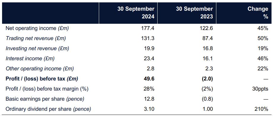 Palo Alto Networks(PANW.US)计划以超过200亿美元收购CyberArk,增强身份安全能力