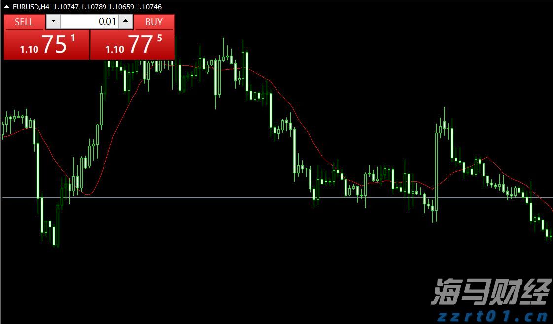 券商晨会精华 | 预计A股市场将阶段性震荡整固