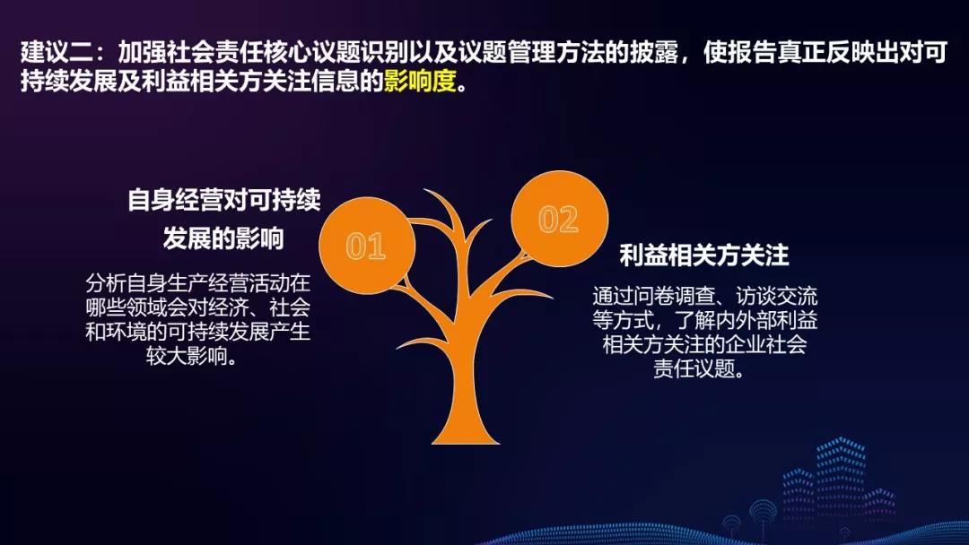 以科技创新绘就产业发展新图景