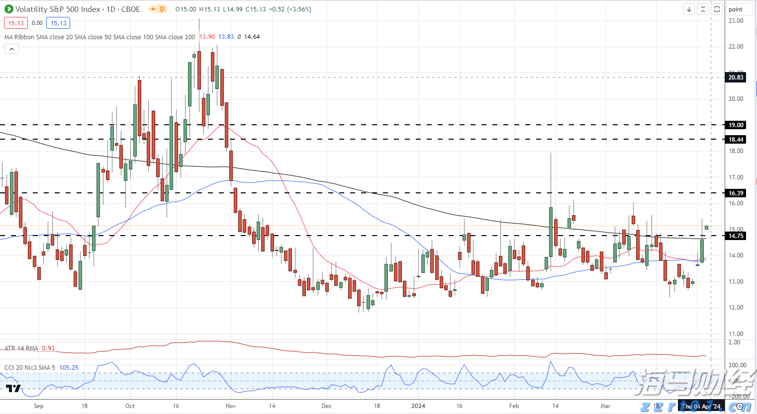 安徽首家跨境免税店“开门迎客”