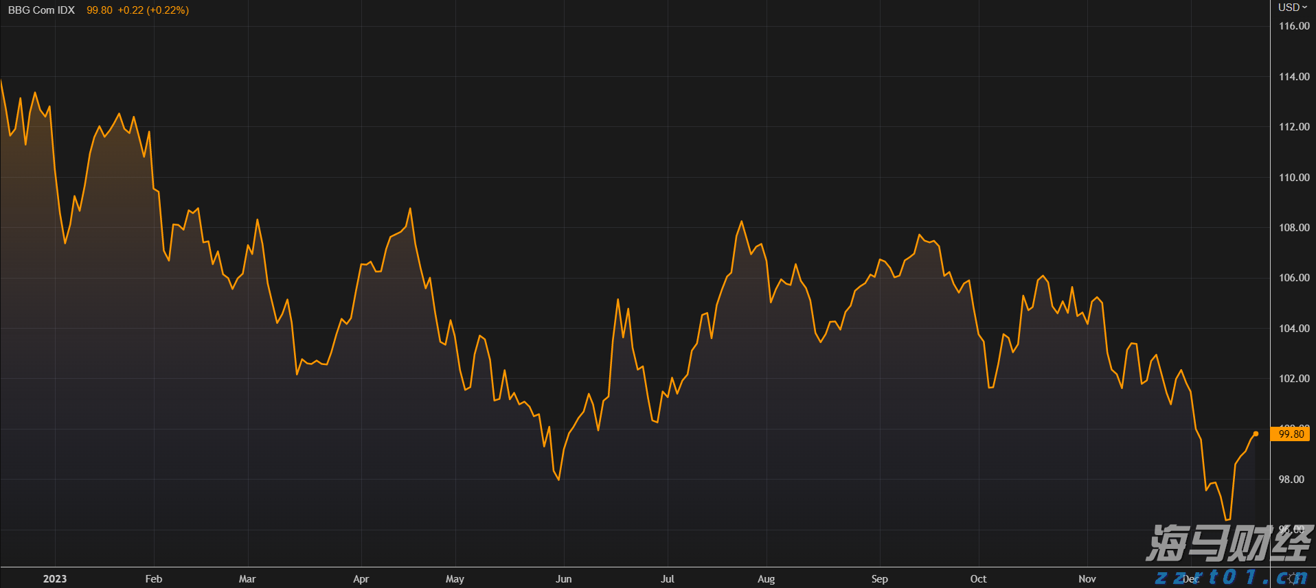 广东向受灾地区拨付自然灾害救灾资金8000万元