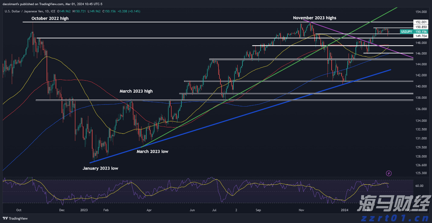 股价盘后暴跌！Pinterest(PINS.US)第二季度营收增长17%，盈利不达预期、北美用户增长停滞