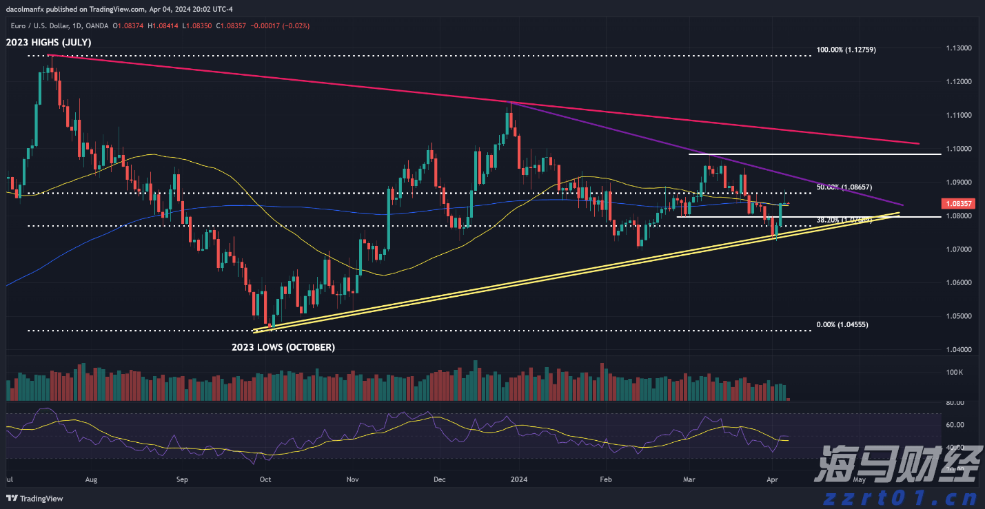 今日，梅州将开展全民国防教育宣传活动