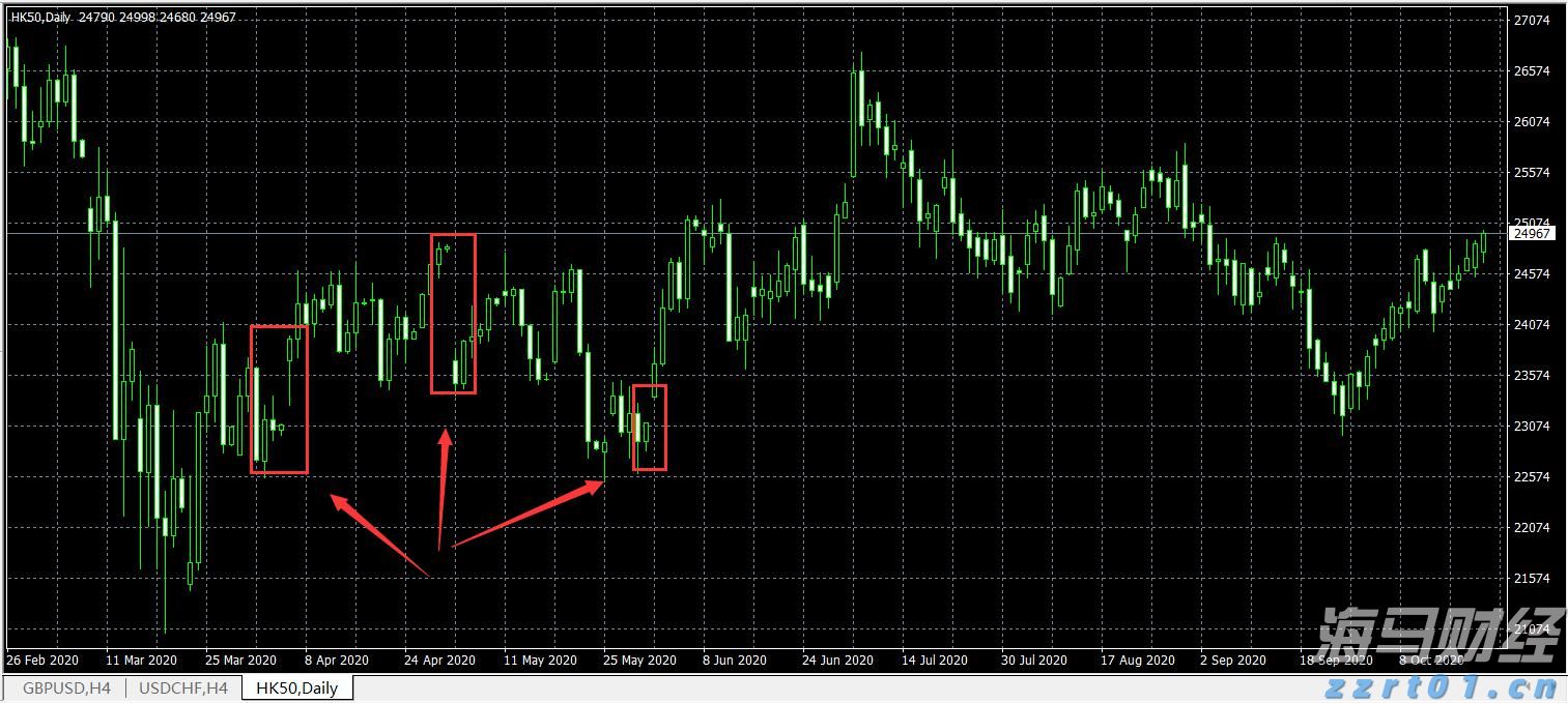 医我看丨雨后哪里最易孳生蚊虫？快跟着珠海疾控专家一起看看
