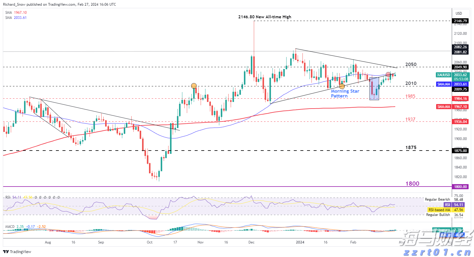 美股动态 | Blade Air Mobility(BLDE.US)盘前飙升近29% 客运业务获Joby(JOBY.US)1.25亿美元收购
