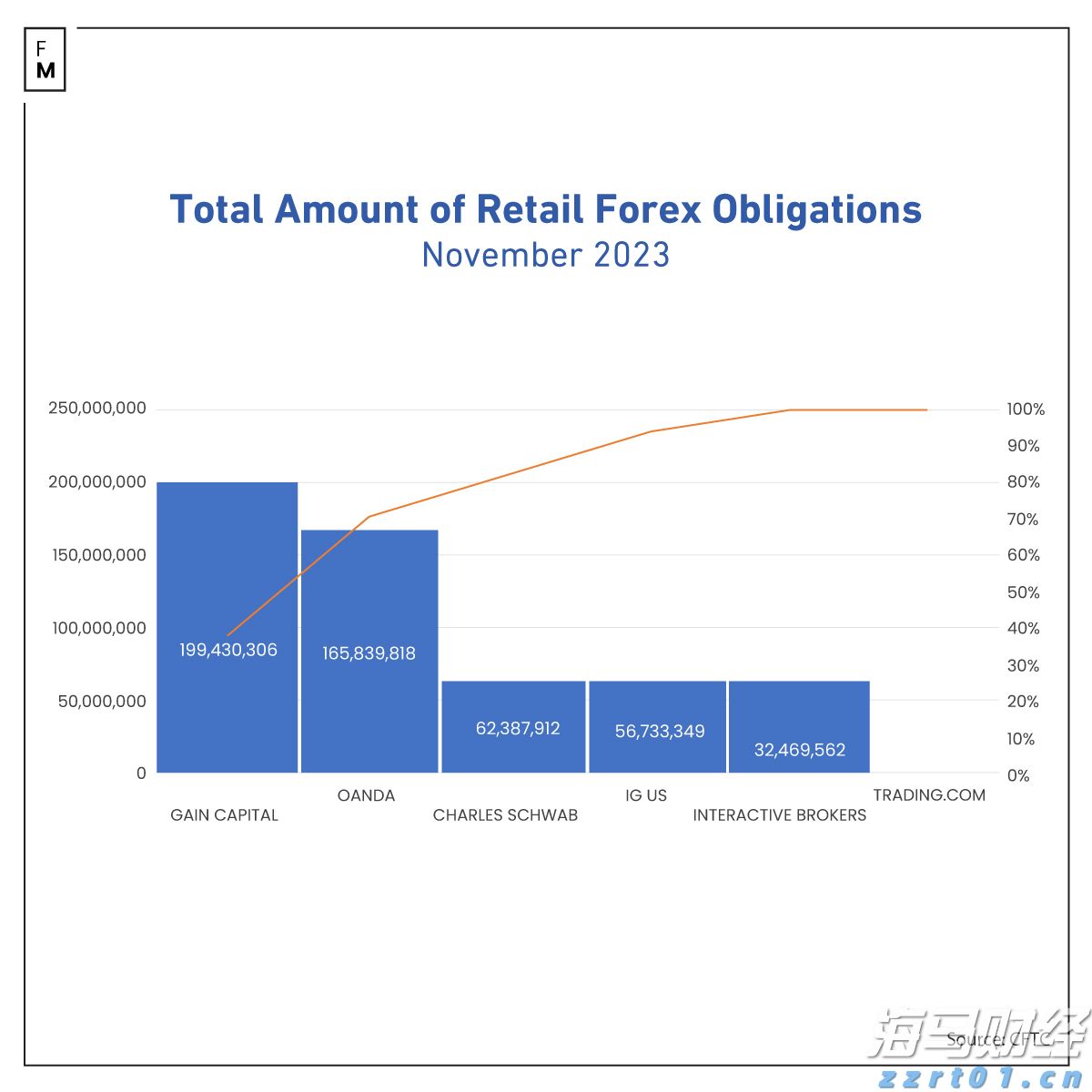 贵港市人民代表大会常务委员会任免名单