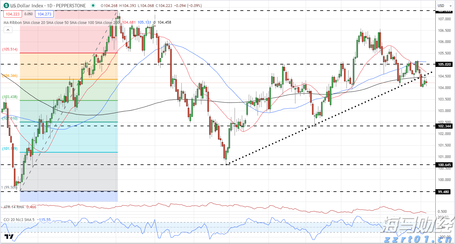 国家金融监管总局召开2025年两会重点建议提案座谈会