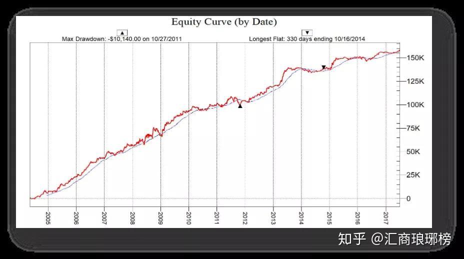 高盛列出25只股票，散户成为支撑美股的关键力量！