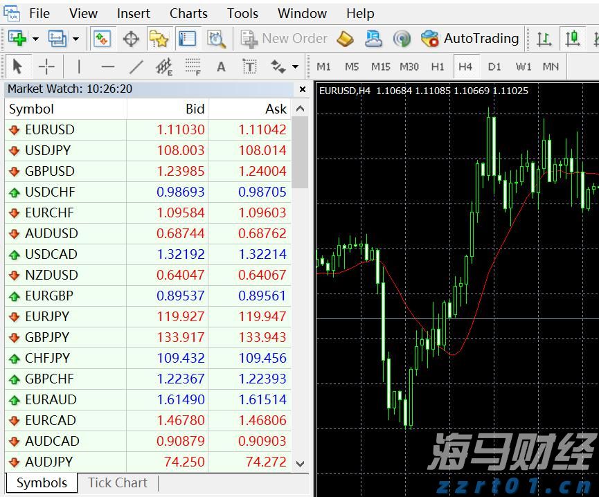 劳资谈判失败 波音(BA.US)国防工人将举行近30年来首次罢工